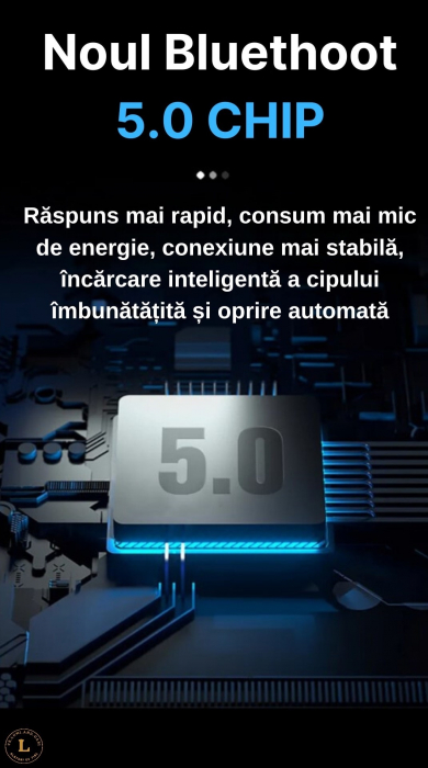 Modulator FM, Bluethoot 5.0, Transmitator FM cu functie de incarcare auto, Fast Charge, Asistenta vocala, Port auxiliar, Port USB x2, 7 lumini RGB [3]