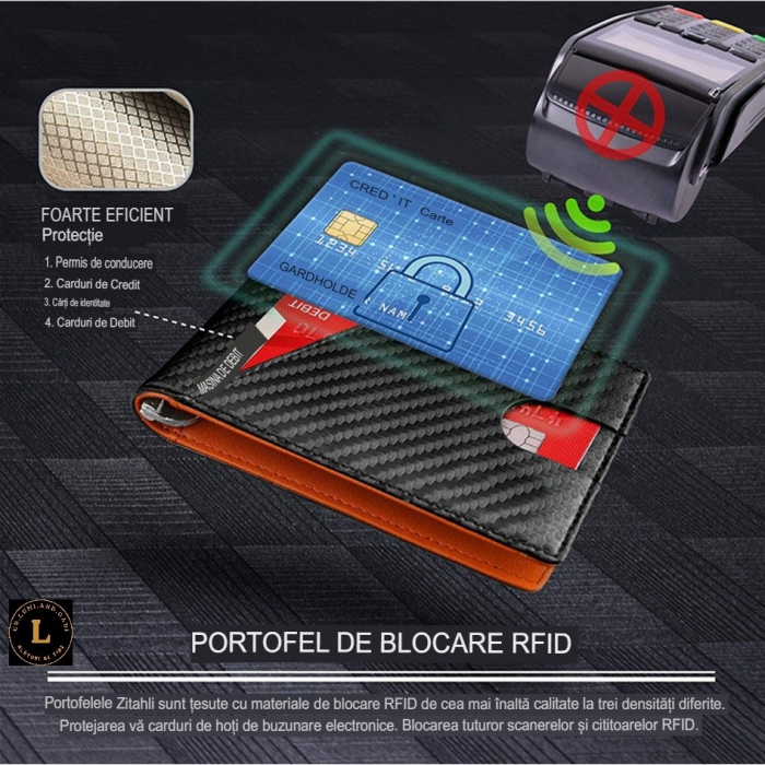 Portofel cu protectie RFID, slim, pentru Barbati, Negru-Albastru, dimensiuni 11x7.5x1.5cm, pentru o siguranta mai buna a cardurilor [7]