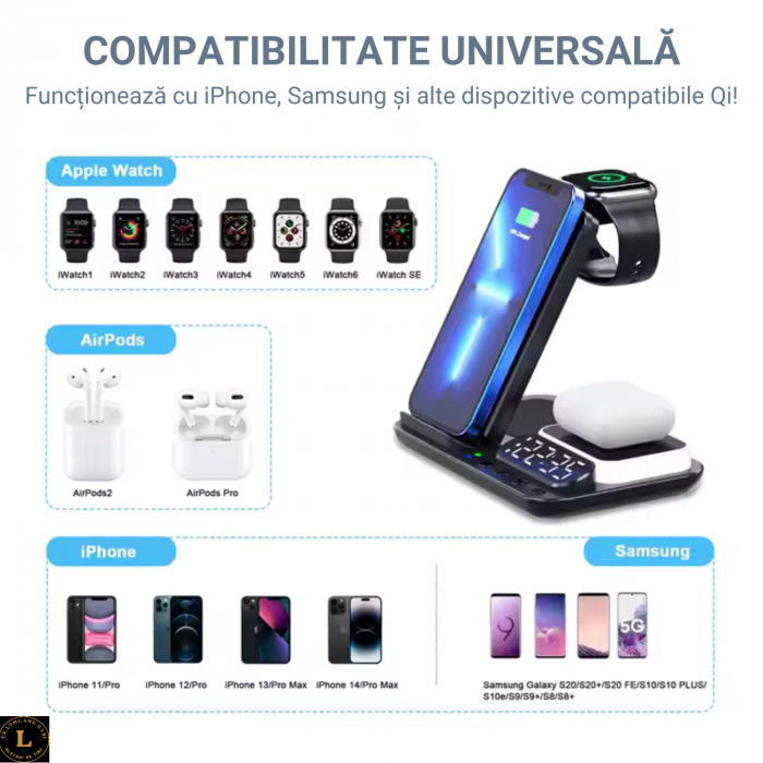 Statie de Incarcare Magnetica Fast Charge 18W, Ceas Digital cu Alarma, Lampa LED cu 3 Tipuri de Lumina, Compatibil cu iPhone, Samsung, Apple Watch, AirPods, cu Lumina de veghe, pentru o incarcare rapi [9]