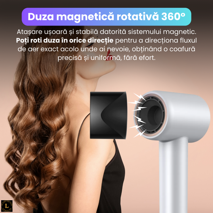Uscator de par profesional cu motor digital 110000 rpm, tehnologie cu ioni negativi, afisaj HD inteligent, flux de aer 23 m/s, zgomot redus 59 dB, duza magnetica rotativa 360°, consum eficient 1300–1600W, argintiu [5]