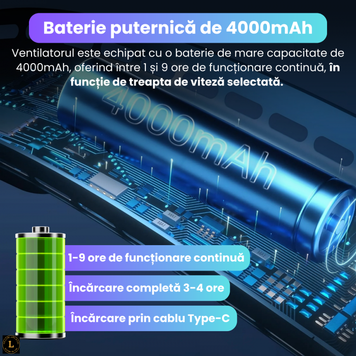 Ventilator portabil pentru gat cu placi reci, racire 3D 720°, 3 viteze, 4 zone de ventilatie, motor 5500rpm, baterie 4000mAh, racire instant, alb [6]