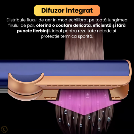 Aparat 2-in-1 pentru indreptat si uscat parul, utilizare pe par umed si uscat, temperatura reglabila 80°/110°/140°, difuzor aer integrat, flux de aer la 45°, negru [6]