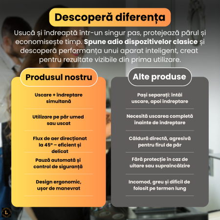 Aparat 2-in-1 pentru indreptat si uscat parul, utilizare pe par umed si uscat, temperatura reglabila 80°/110°/140°, difuzor aer integrat, flux de aer la 45°, negru [3]