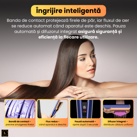 Aparat 2-in-1 pentru indreptat si uscat parul, utilizare pe par umed si uscat, temperatura reglabila 80°/110°/140°, difuzor aer integrat, flux de aer la 45°, negru [2]