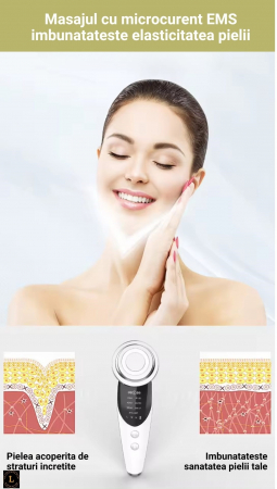 Aparat Masaj Facial 7 in 1: Curatare, Lifting, Anti-Acnee, Albire, Ingrijire Ochi - Tehnologie EMS, RF, LED [7]