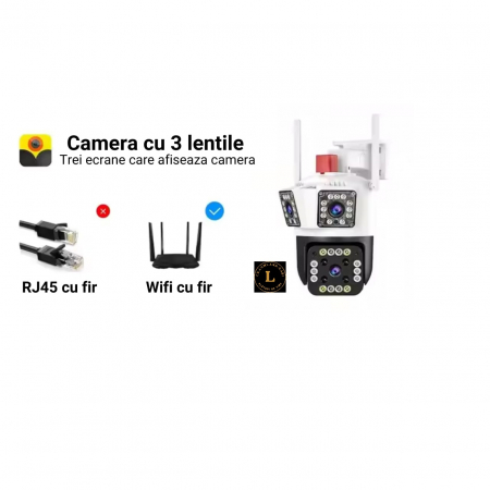 Camera de Supraveghere cu 3 Lentile, Aplicatie Mobila, Rotire Orizontala si Verticala, Camera PTZ, Zoom 4X, Rezistenta la Apa, Vant, Ninsori, Vedere Nocturna si Panoramica, Alarma, Alba [2]