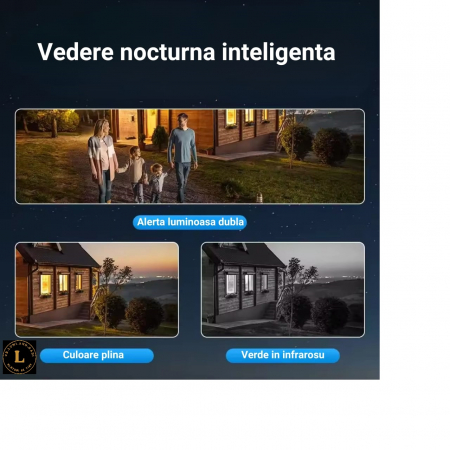 Camera de Supraveghere cu 3 Lentile, Aplicatie Mobila, Rotire Orizontala si Verticala, Camera PTZ, Zoom 4X, Rezistenta la Apa, Vant, Ninsori, Vedere Nocturna si Panoramica, Alarma, Alba [7]