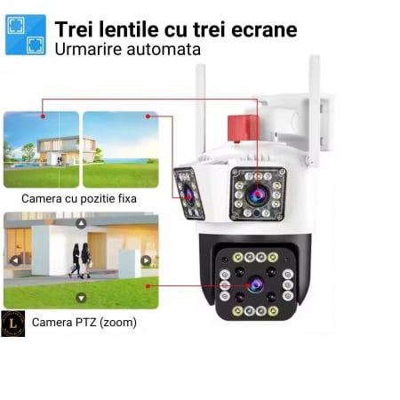 Produse - Camera de Supraveghere cu 3 Lentile, Aplicatie Mobila, Rotire Orizontala si Verticala, Camera PTZ, Zoom 4X, Rezistenta la Apa, Vant, Ninsori, Vedere Nocturna si Panoramica, Alarma, Alba
