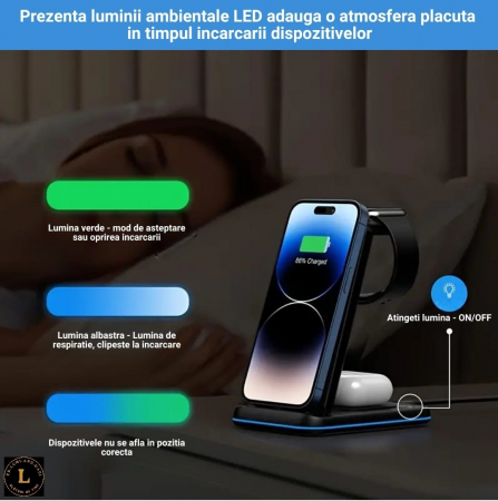 Incarcator wireless pliabil 3 in 1, iPhone, AppleWatch, AirPods, Wireless, Fast Charge 15W, lumina ambientala LED, Negru [3]