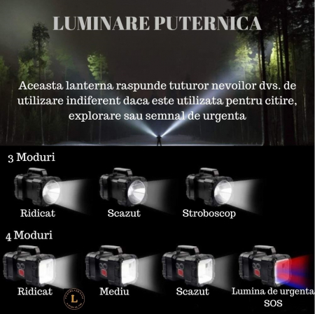 Lanterna multifunctionala reincarcabila, doua capete de iluminare, portabila, rezistenta la stropi [2]