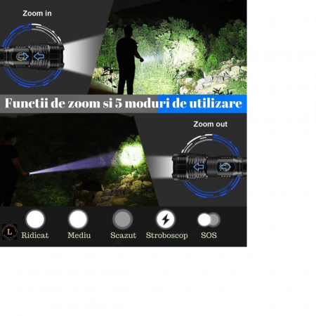 lanterna reincarcabila XHP70.2 [2]