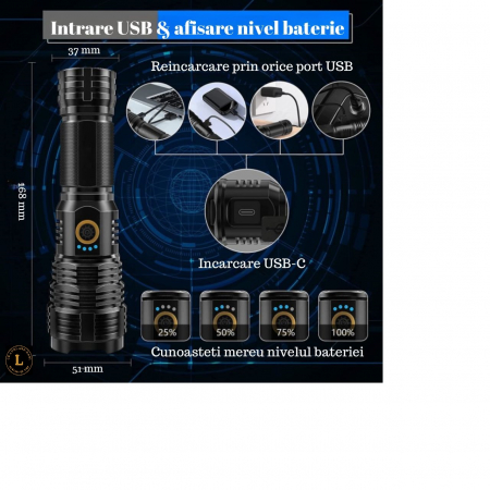 lanterna reincarcabila XHP70.2 [7]