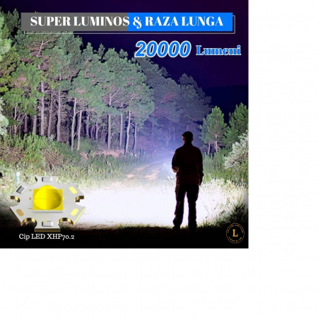 lanterna reincarcabila XHP70.2 [3]