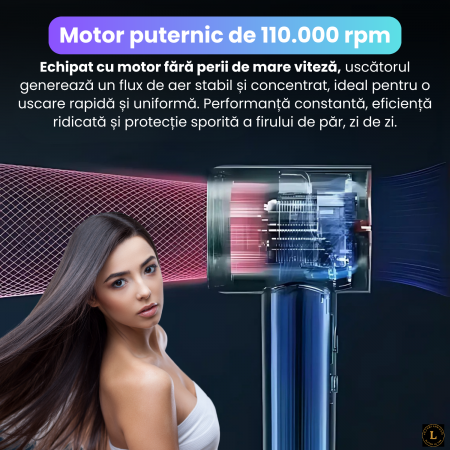 Uscator de par profesional cu motor digital 110000 rpm, tehnologie cu ioni negativi, afisaj HD inteligent, flux de aer 23 m/s, zgomot redus 59 dB, duza magnetica rotativa 360°, consum eficient 1300–1600W, argintiu [2]