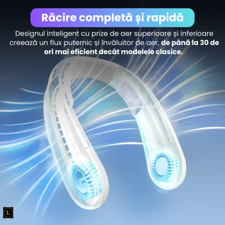 Ventilator portabil pentru gat cu placi reci, racire 3D 720°, 3 viteze, 4 zone de ventilatie, motor 5500rpm, baterie 4000mAh, racire instant, alb [2]