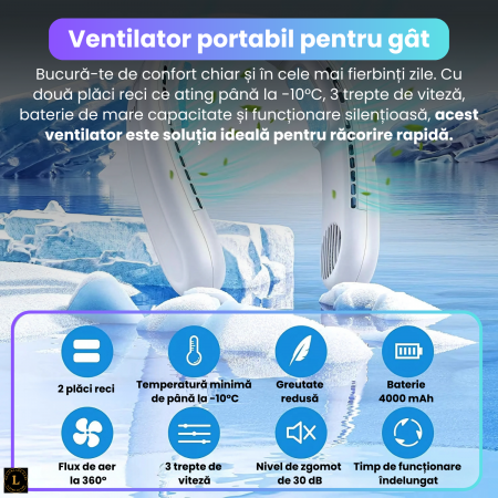 Ventilator portabil pentru gat cu placi reci, racire 3D 720°, 3 viteze, 4 zone de ventilatie, motor 5500rpm, baterie 4000mAh, racire instant, alb [1]