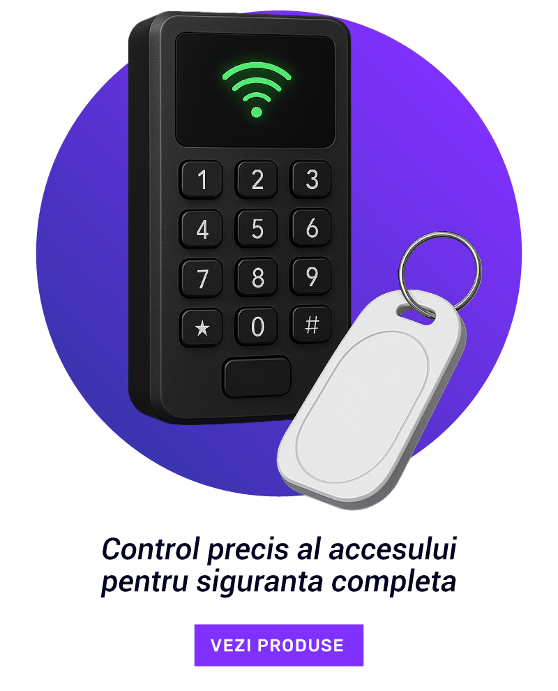 Acces Control