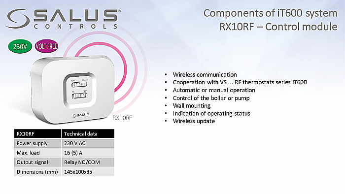 Salus RX10RF RECEPTOR PENTRU CENTRALA (SAU O ZONA INDEPENDENTA) [2]