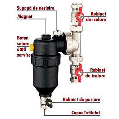 Filtru antimagnetita instalatie termica CLEANEX MAG HF1 - 3/4" (22MM) [5]