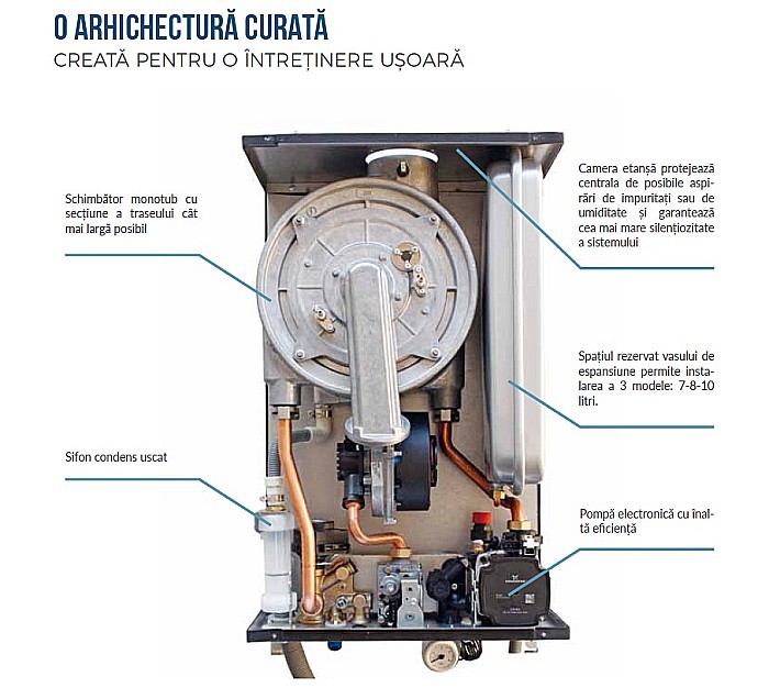 CENTRALA TERMICA CONDENSATIE ARCA PIXEL MX 20/25 PN [2]