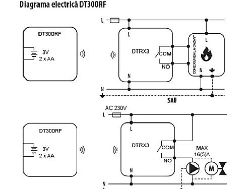 Termostat ambiental neprogramabil fara fir Salus DT300RF [2]