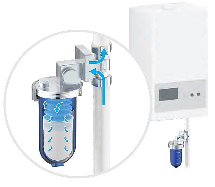 Filtru anticalcar pentru centrala, vertical 1/2" [2]