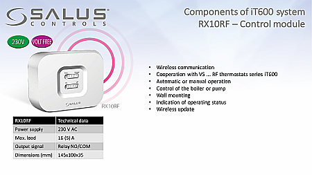 Salus RX10RF RECEPTOR PENTRU CENTRALA (SAU O ZONA INDEPENDENTA) [1]