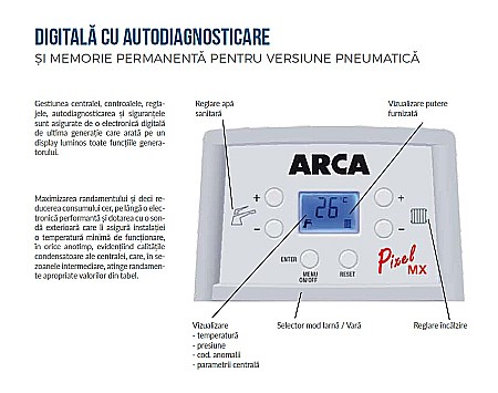 CENTRALA TERMICA CONDENSATIE ARCA PIXEL MX 20/25 PN [3]
