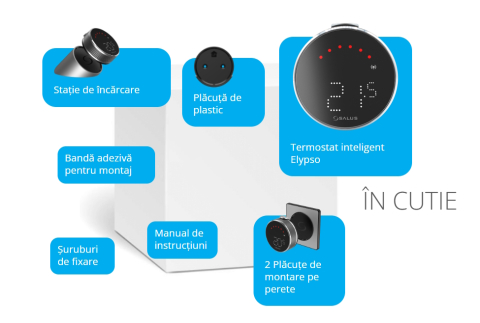 Termostat inteligent smart Salus ELYPSO EL600F [1]
