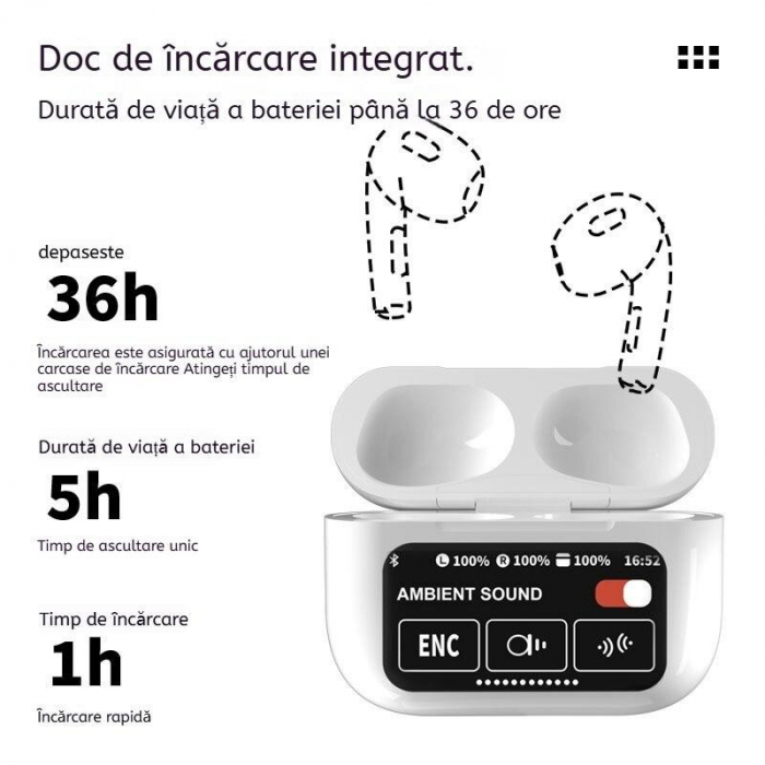 Căști Wireless Bluetooth PRO – Sunet inteligent și tehnologie avansată  [3]