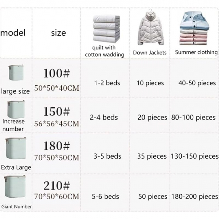 Cutie de Depozitare cu Fermoar, , Pliabila, Maner Ranforsat, Fermoar Rezistent, pentru Haine, Paturi, Plapume, Perne, Lenjerii de Pat, Jucarii, 56x45x56 cm, 150 Litri, in Dungi, Verde [4]