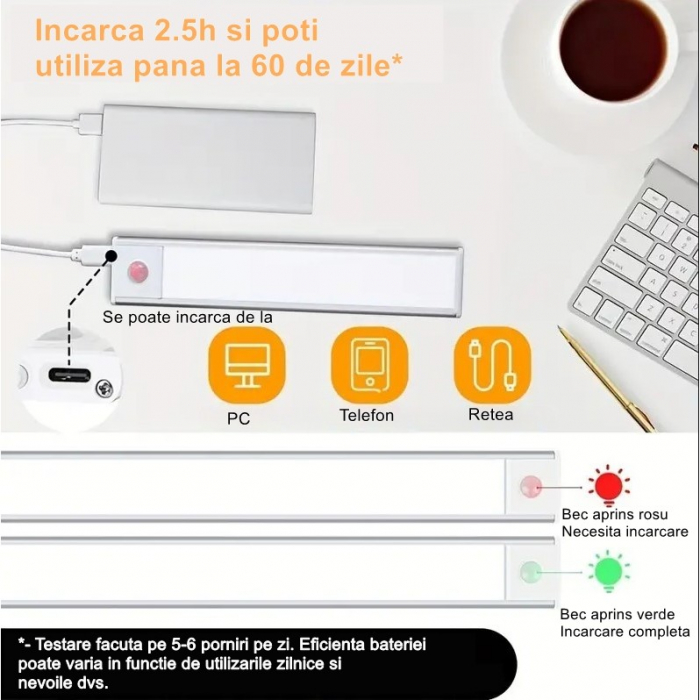 Lampa LED cu Senzor de Lumina si Miscare 20 cm , Intensitate Reglabila, Suport Magnetic, 34 LED-uri, 71.49lm , Acumulator 450mAh cu Reincarcare prin USB-C, pentru Bucatarie, Hol, Dressing, Garaj [4]