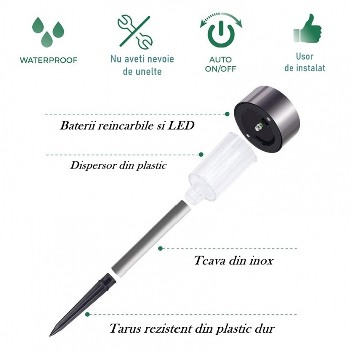 Lampa solara LED de exterior pentru gradina , dispersor normal, 0.06W, Inox, 29 cm [6]