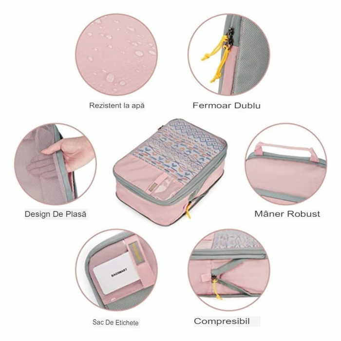 Set 3 Genti de Calatorie , Pentru Depozitare, Compresibile, 3 Dimensiuni, Mic, Mediu, Mare, Impermeabile, Fermoar Dublu, Roz [11]