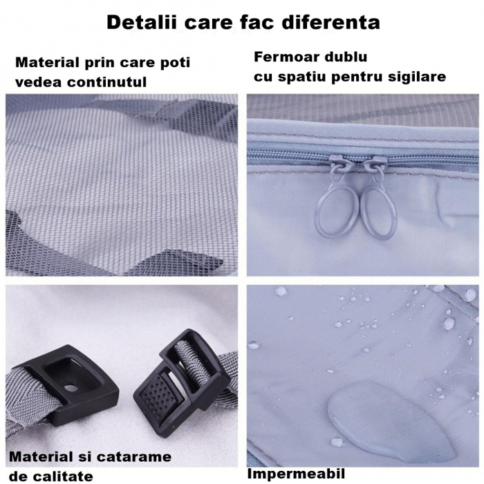 Set 8 huse organizare bagaj , material poliester, impermeabil, cu fermoar, pentru calatorii sau dulap, sac pentru pantofi inclus, pliabil, gri [3]