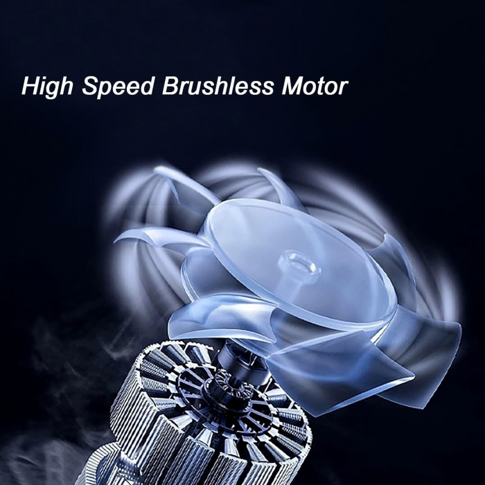 Suflanta de Aer Multifunctionala Portabila, , Incarcare Auto, pentru Gratar, Masina, Indepartare Frunze si Praf, 1500 mAh, Viteta de Rotatie 25000 RPM, 2 Baterii de Li si Incarcator, Albastru [8]