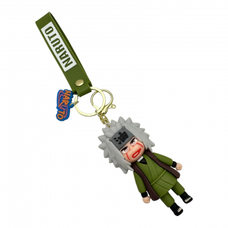 Breloc cu figurina din silicon – model colorat cu accesorii, ideal pentru chei, ghiozdan sau poseta,  [5]