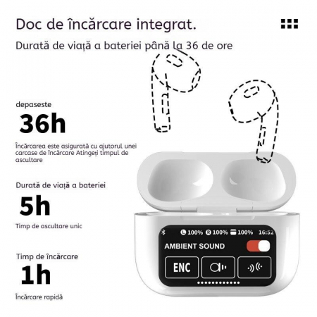 Căști Wireless Bluetooth PRO – Sunet inteligent și tehnologie avansată  [2]