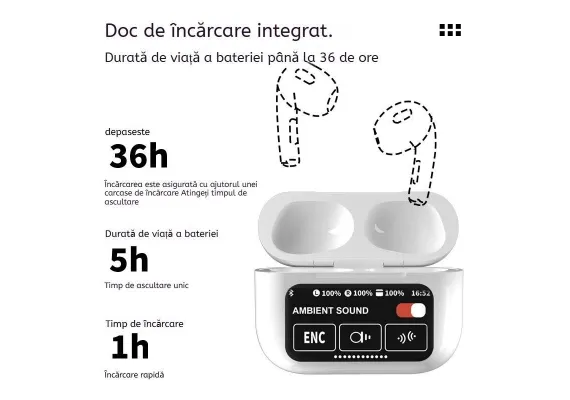 Electronice, Auto & Telefoane Engros - Căști Wireless Bluetooth PRO – Sunet inteligent și tehnologie avansată 