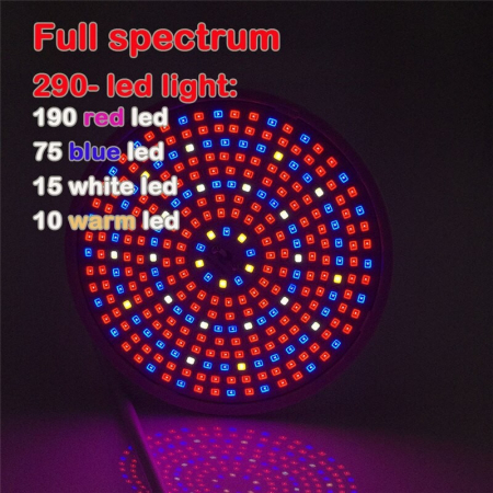 Lampa pentru cresterea plantelor de interior, , cap dublu, nu emana caldura, 290 leduri, 2 culori , prindere cu clips, 46x11.5x9.2 cm [3]