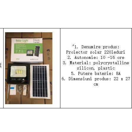 Proiector LED/Lampa solara de exterior , 22 cm x 27 cm, Rezistent la Apa IP67, cu Panou Solar, 281 LED SMD, 100W, Senzor de lumina, Timer, cu Telecomanda, 2 moduri de iluminat, kit montaj inclus, Lumi [10]