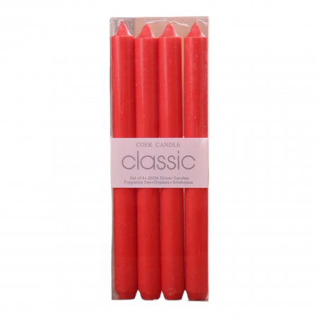 Articole pentru Casa Engros - Set 4 Lumanari, , pentru Suport de Masa, Fara Miros si Fum, din Parafina, 2.2 x 25 cm, Rosu