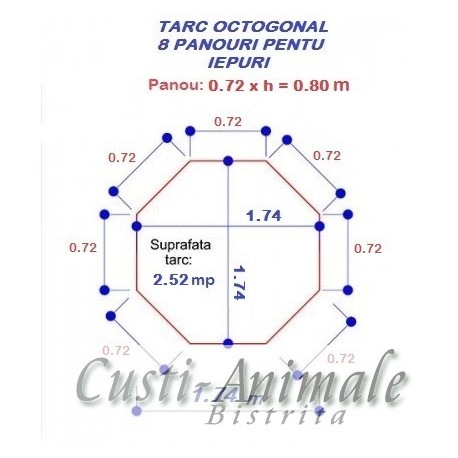TARC 8 Panouri72/80 cm pentru animale si pasari [3]