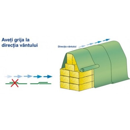 Prelata textila pentru acoperit baloti de fan si paie [10]