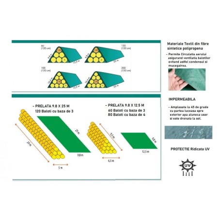 Prelata textila pentru acoperit baloti de fan si paie [8]