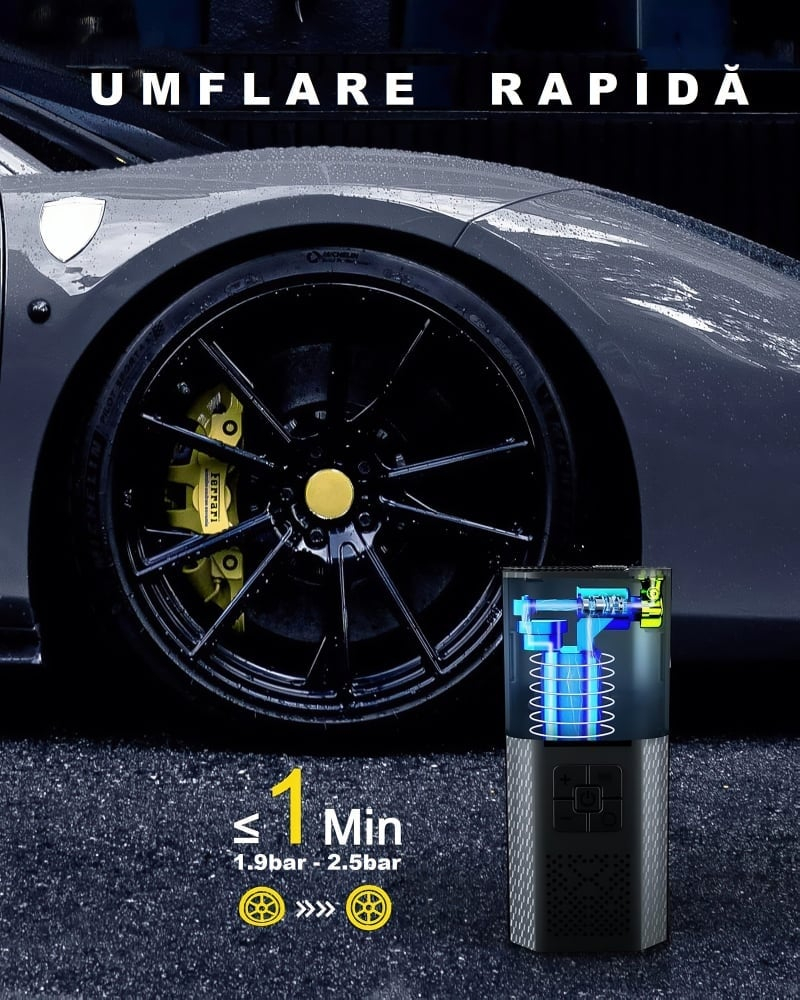 Pompa de Aer Wireless, Portabila, 150 PSI, Pentru Anvelope si Mingi, Baterie 2000 mAh, Afisaj Digital, Incarcator telefon USB si Type-C, Lanterna SOS, Dimensiune 17.5 x 8.5 cm, Negru [5]