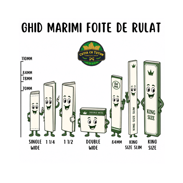 Conuri Elements 1 1/4 83MM (6 Bucăți) [2]