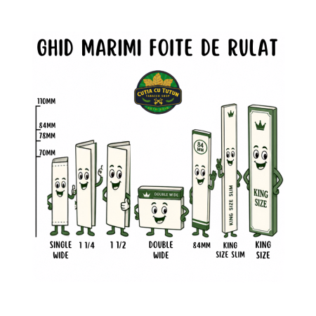 Conuri Elements 1 1/4 83MM (6 Bucăți) [1]