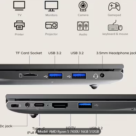 Laptop cu procesor AMD Ryzen 5 7430U 6C/12T, grafică AMD Radeon, 16GB DDR4, 512GB NVMe SSD, ecran IPS Full HD de 15.6", Wi-Fi 6, Type-C cu funcții complete, cameră web [6]