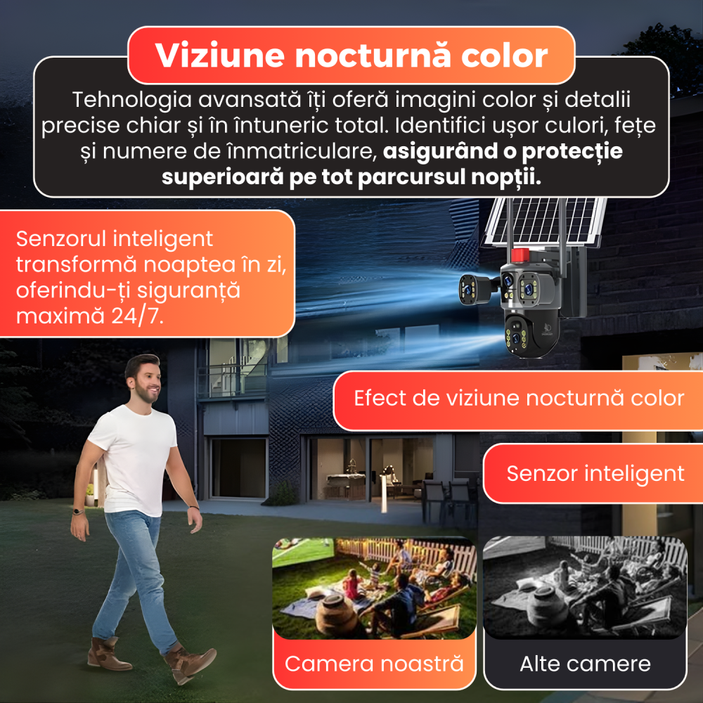 Camera de supraveghere exterior cu panou solar, Daismart®️, 4G, 3 lentile, vizualizare 3 ecrane, rotire 360, baterie 8000mah, 12 MP, detectie umana ai, viziune nocturna color, alarma si lumina, ip65, [4]